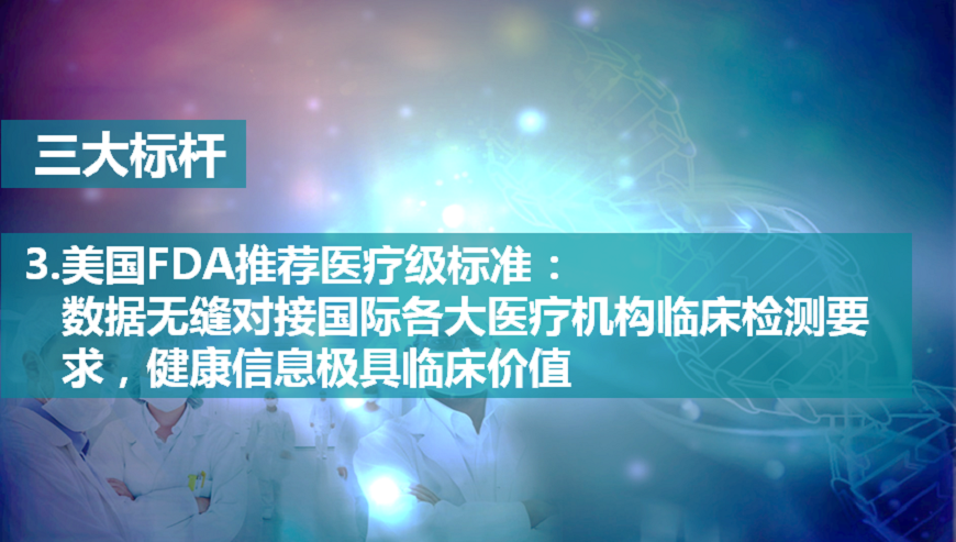 美国FDA推荐医疗级标准