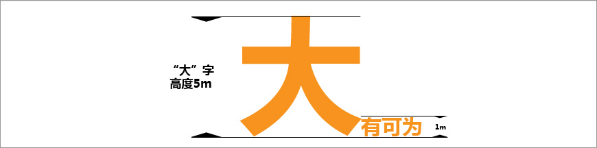 布置（外场）
