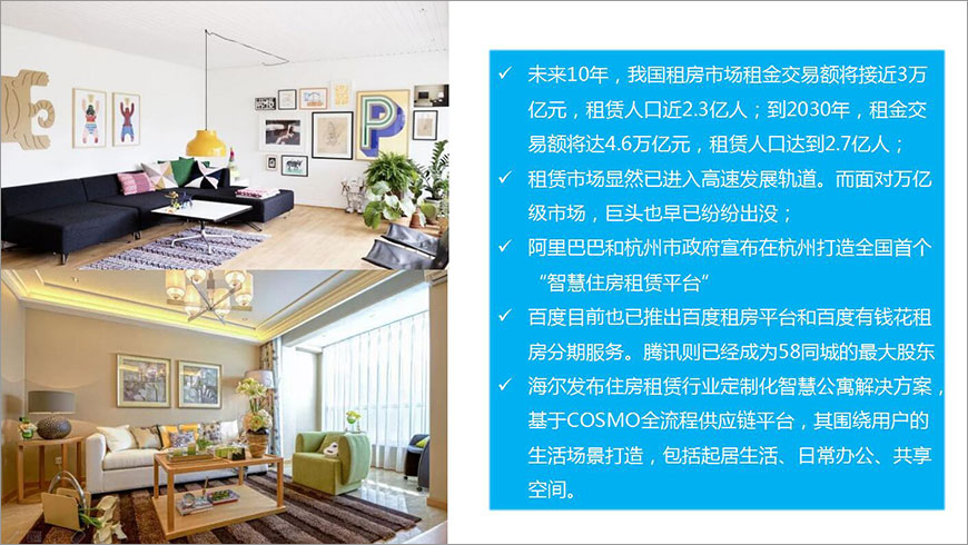品质生活或租房人群的新需求 品质生活或租房人群的新需求