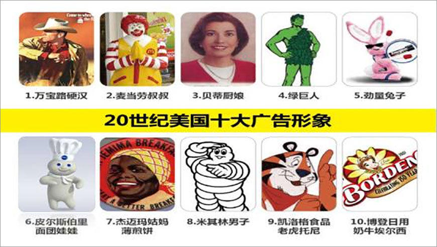 20世纪美国十大广告形象