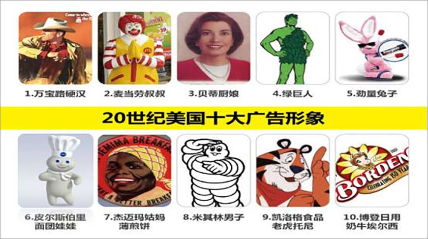 20世纪美国十大广告形象