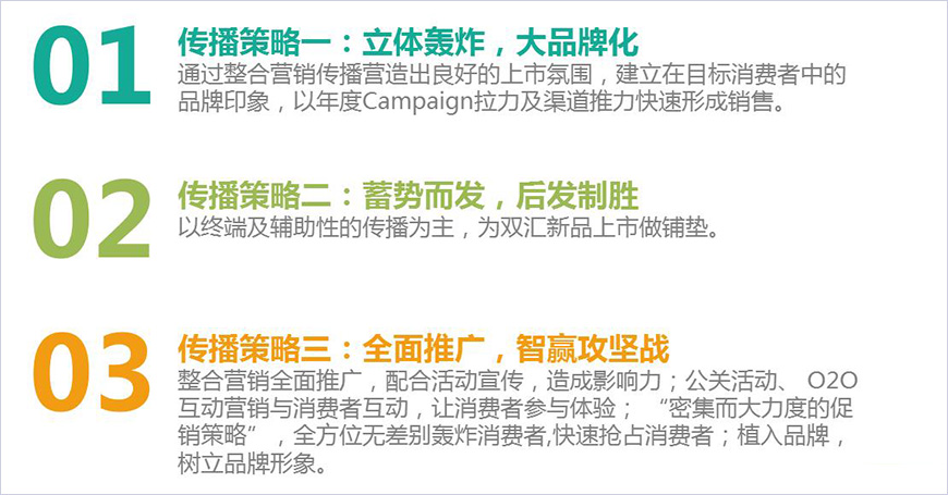 传播策略 传播策略