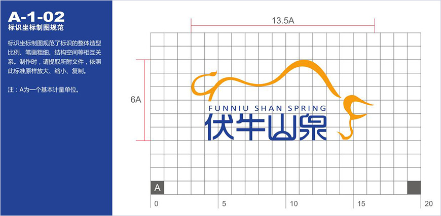 标识坐标