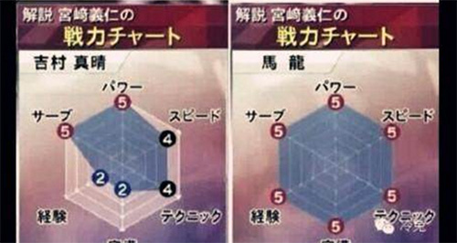 六边形战士 六边形战士