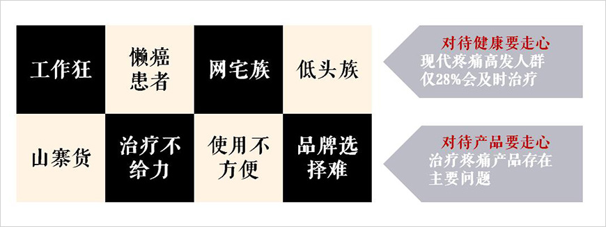对待健康要走心