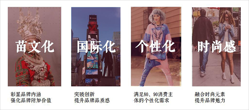 品牌调性