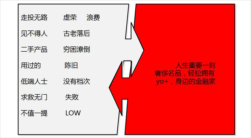 形剑——颠覆传统，塑造品牌全新形象