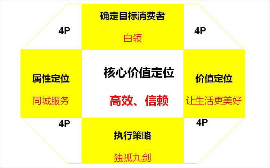 独孤九剑平天下 独孤九剑平天下