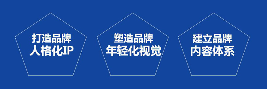 三线并进,打造年轻化人格形象体系 三线并进,打造年轻化人格形象体系