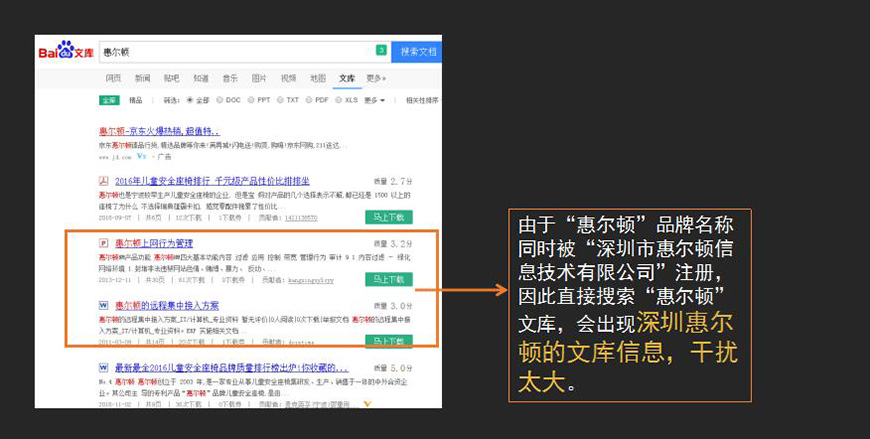 文库营销现状 文库营销现状
