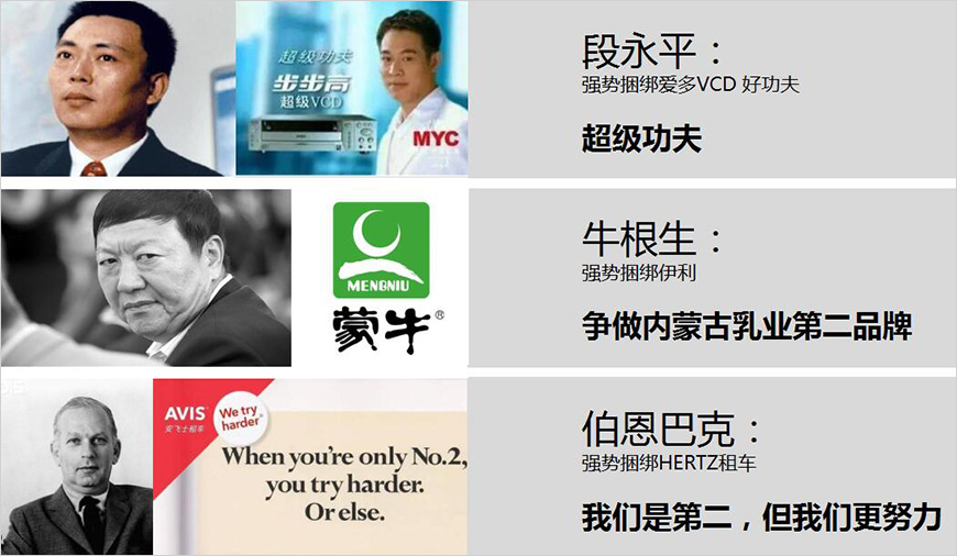 强势关联的经典案例之比附定位 强势关联的经典案例之比附定位
