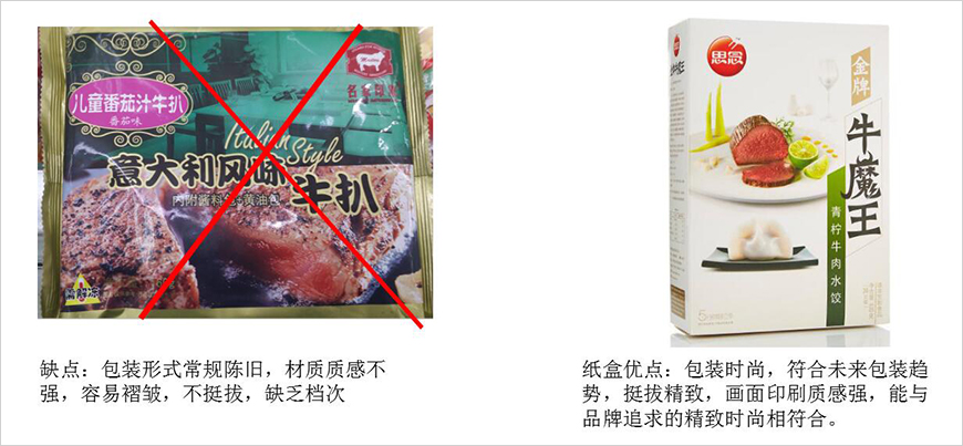 成人系列创意
