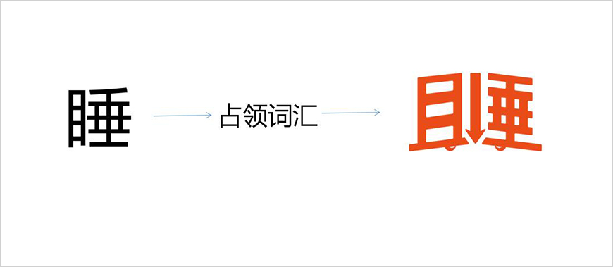 超级LOGO