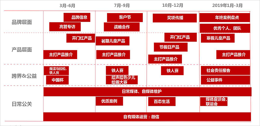 百年大计从百年人寿开始