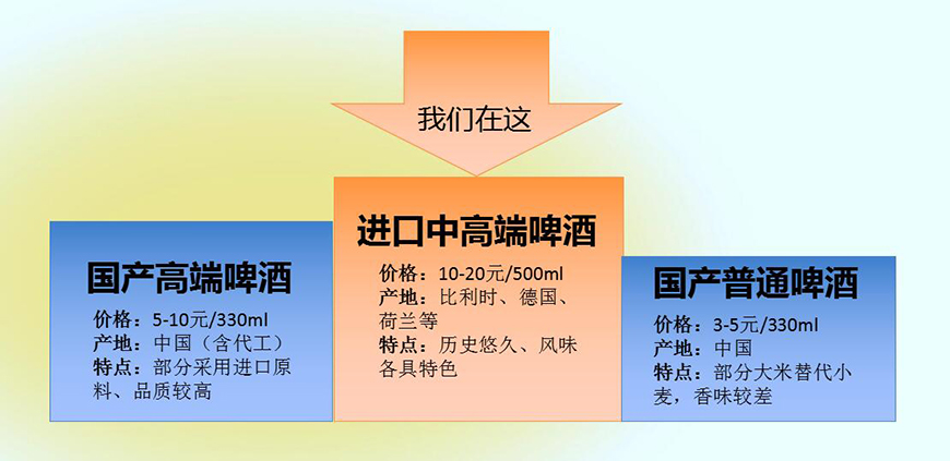 巴利特品牌全案服务