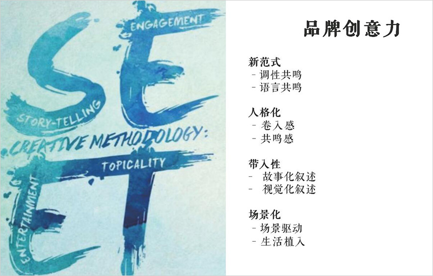提升创意力和传播力