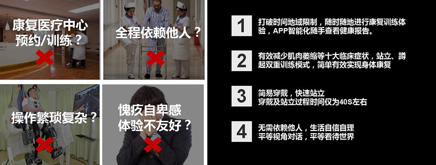 全新康复解决方案 全新康复解决方案