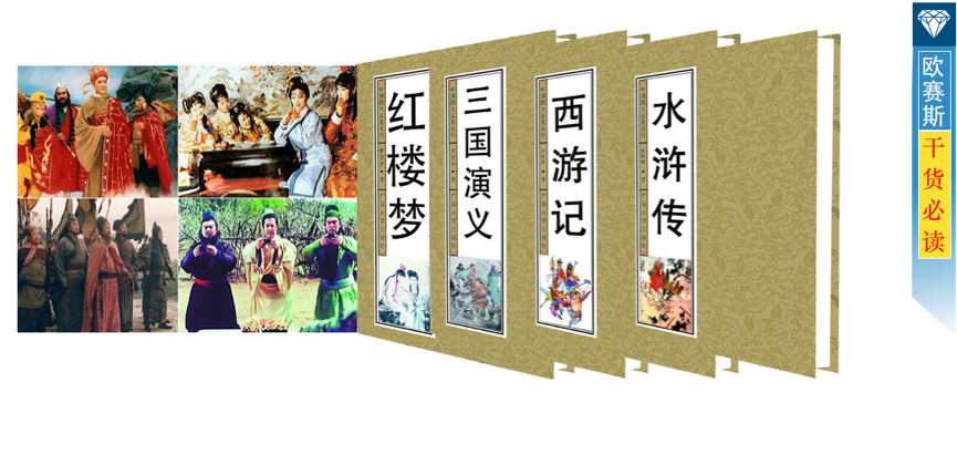 语体选择：六种语体各有千秋，融会贯通给华为赋能