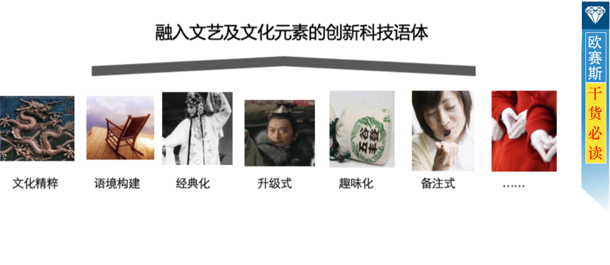 语体策划：创新型科技语体，融入文艺和文化双元素
