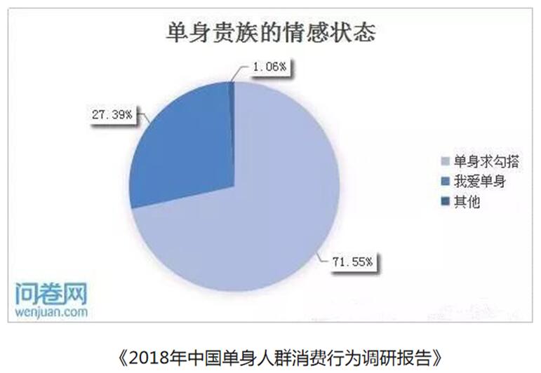 品牌战略 品牌战略