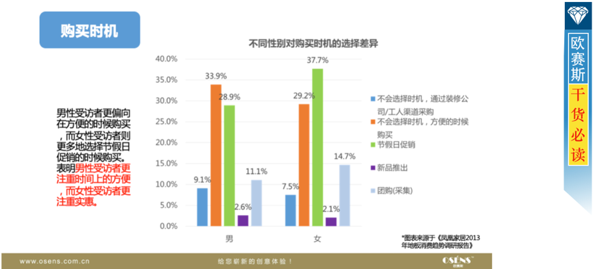 把握德高核心价值