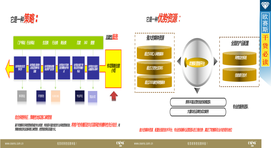 网络整合营销方案：以引爆网络为目标，打情感牌精准营销