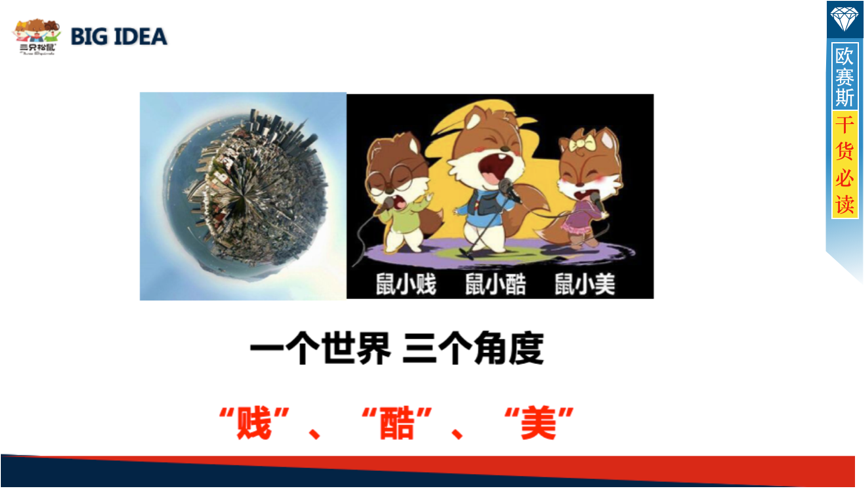 新媒体营销 新媒体营销
