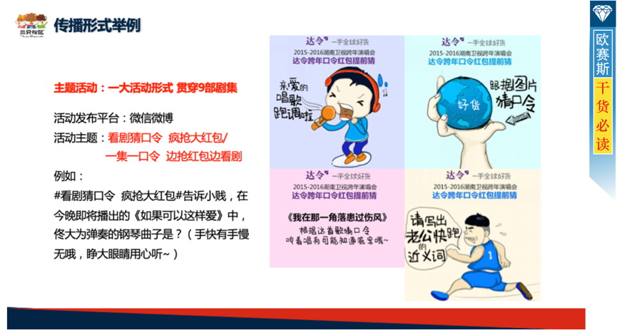 品牌战略 品牌战略