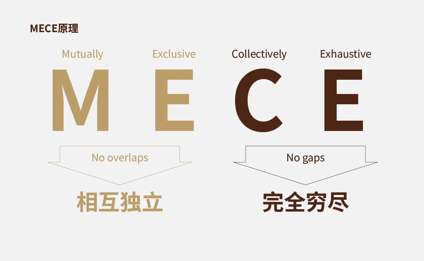 方法论_画板 1 副本 11.jpg 方法论_画板 1 副本 11.jpg