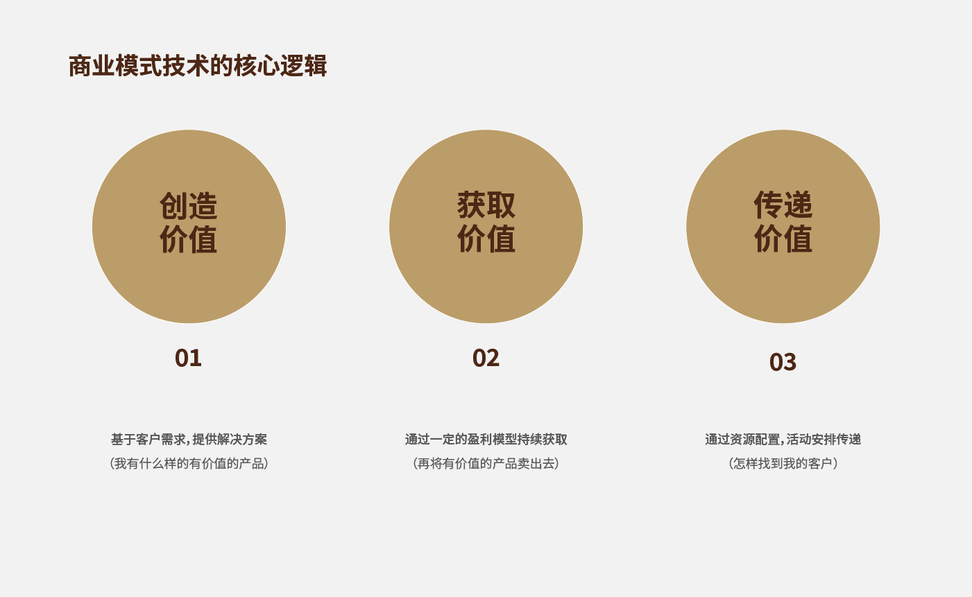 方法论_画板 1 副本 4.jpg 方法论_画板 1 副本 4.jpg