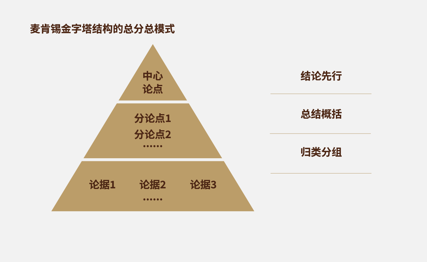 方法论_画板 1 副本 12.jpg 方法论_画板 1 副本 12.jpg