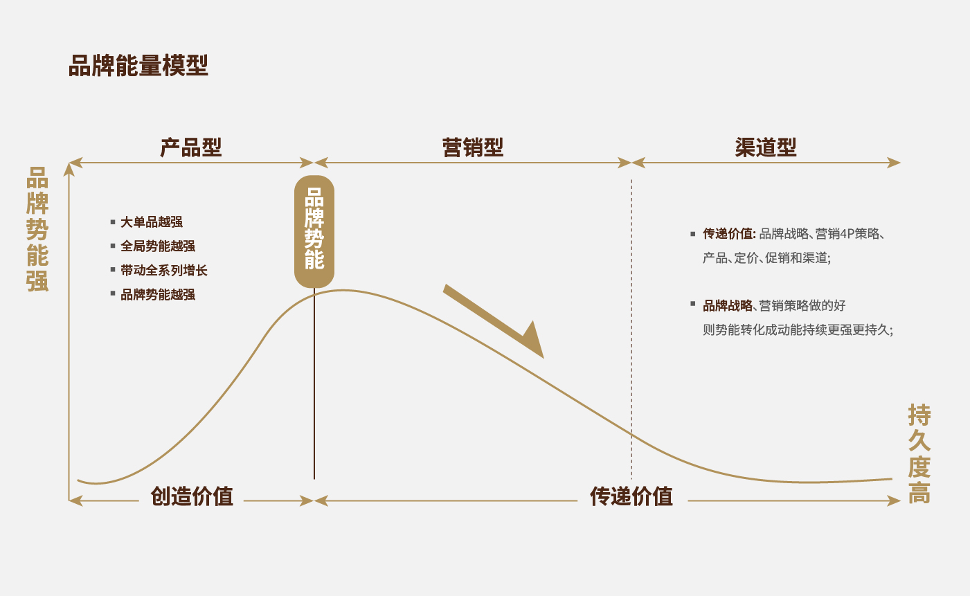 方法论_画板 1 副本 27.jpg 方法论_画板 1 副本 27.jpg