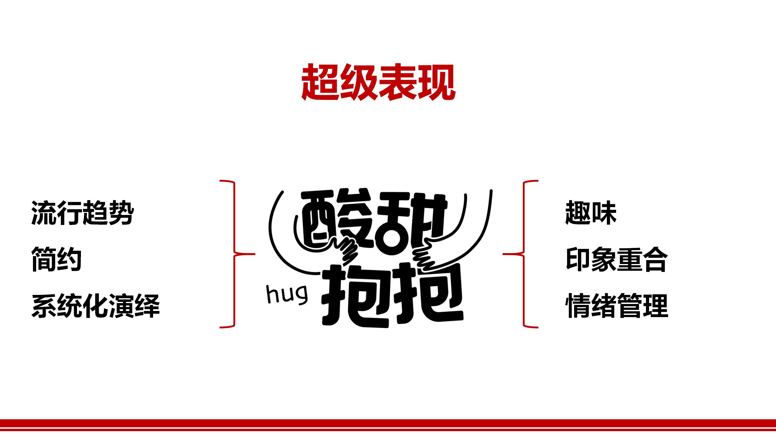 BU7品类分化 醋饮创新v1-20220119的副本_01(21).jpg BU7品类分化 醋饮创新v1-20220119的副本_01(21).jpg