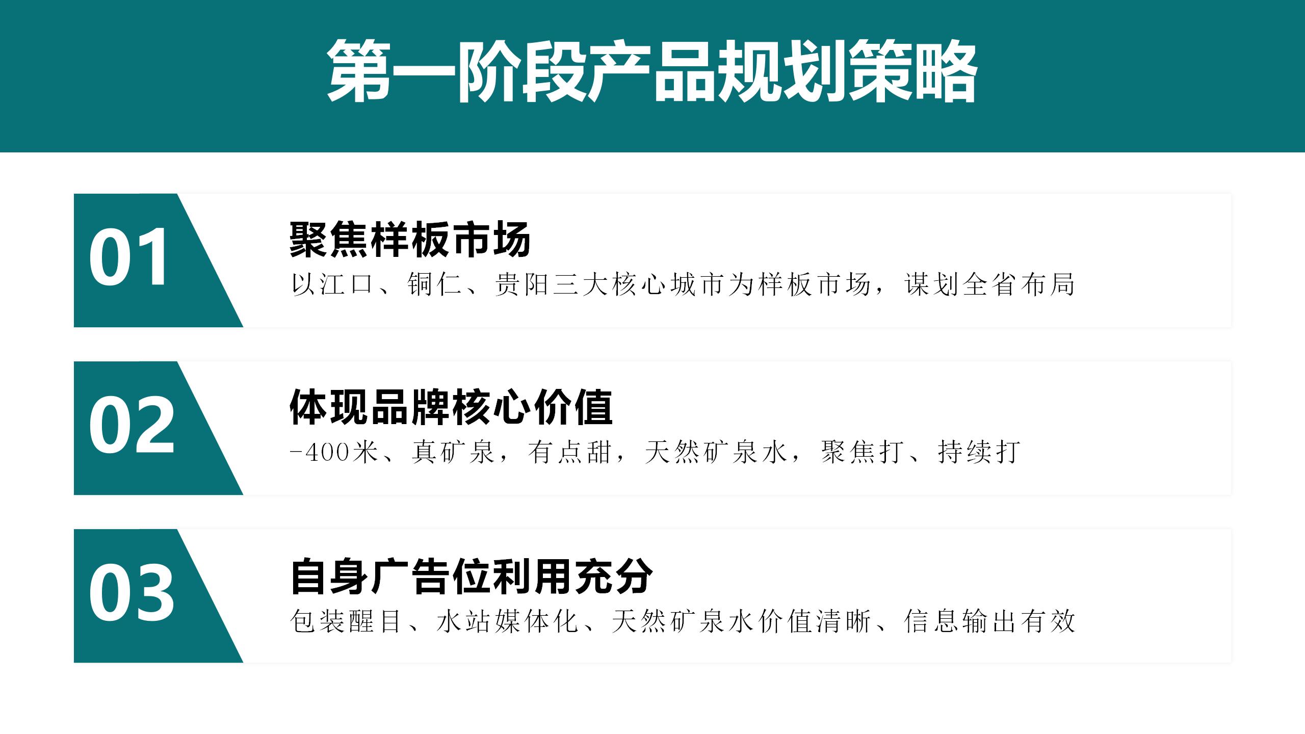 4P 产品与价格_01.jpg