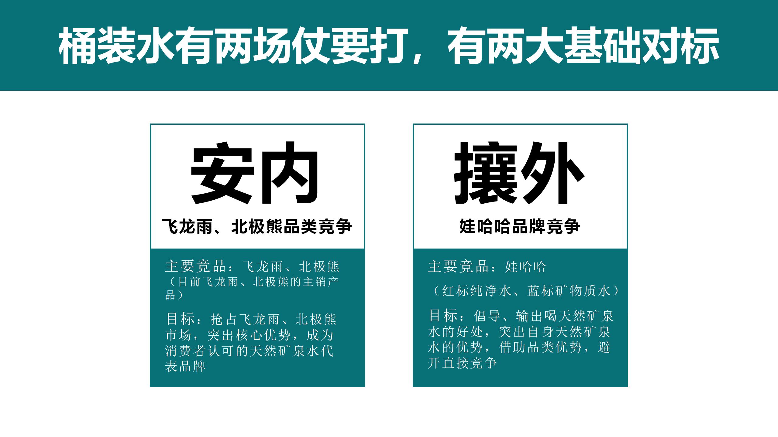 4P 产品与价格_01(8).jpg