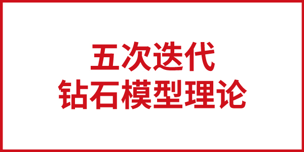 欧赛斯思想基石：迈克尔·波特钻石模型理论的五次迭代