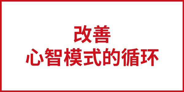 品牌定位基础（二）：品牌定位改善心智模式的循环 